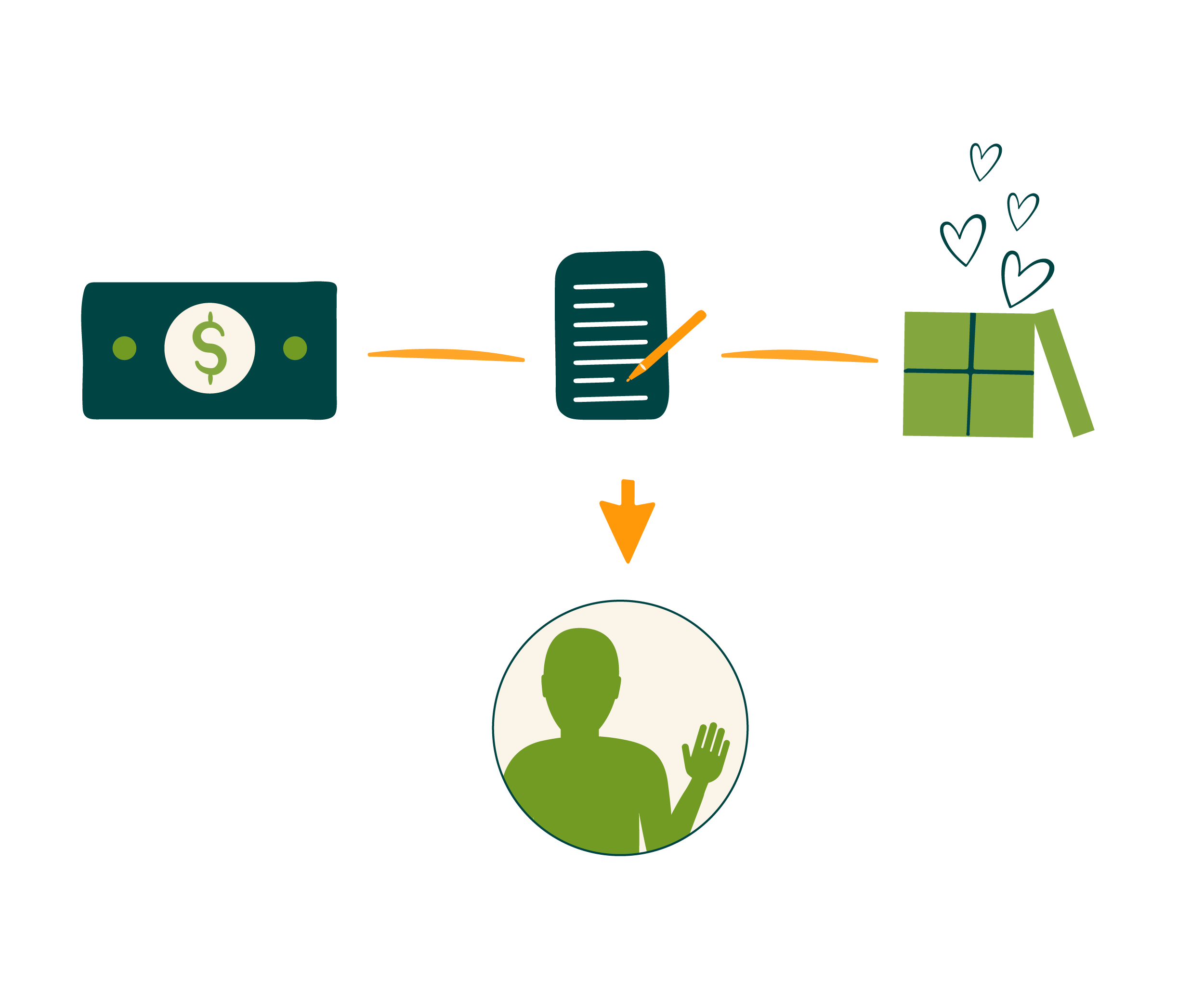Charity image